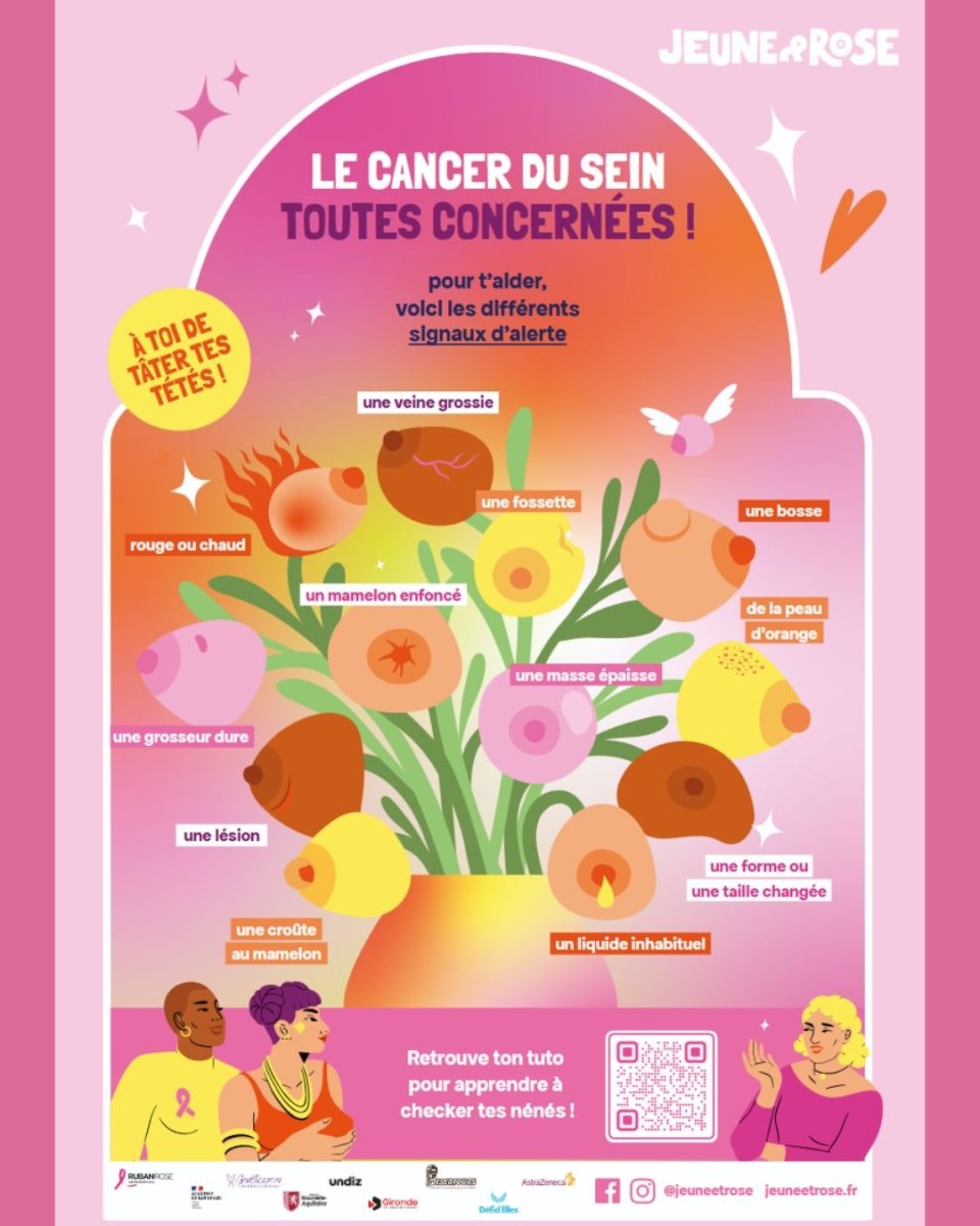 Bracelet Octobre Rose - Madeleine - Mon Petit Poids